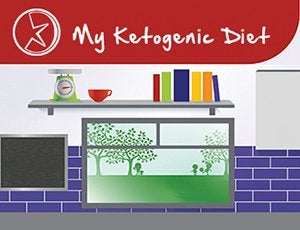 ketogenic