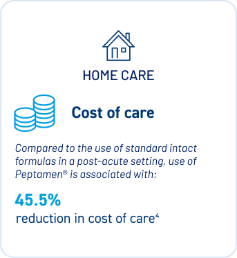 Peptamen Product Chart