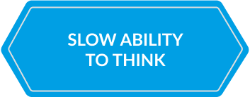 Blue hexagon with white text 'slow ability to think'